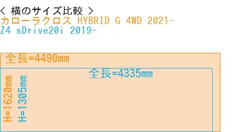 #カローラクロス HYBRID G 4WD 2021- + Z4 sDrive20i 2019-